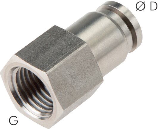 Exemplary representation: Push-in fitting with cylindrical female thread, stainless steel